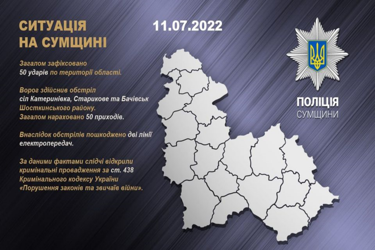 Поліцейські документують наслідки обстрілів населених пунктів Шосткинщини